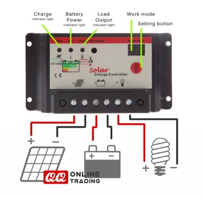 کنترل شارژ خورشیدی
